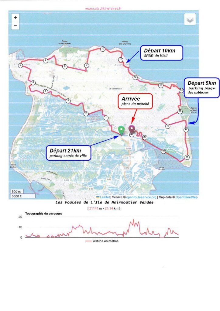 parcours foulees noirmoutier 2024